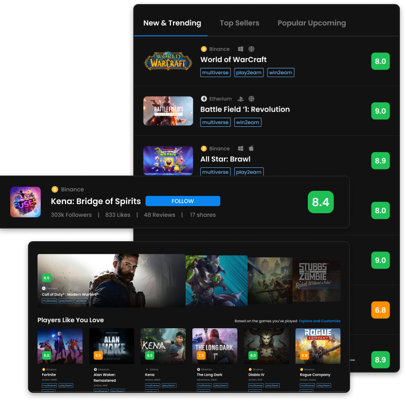 GGStore